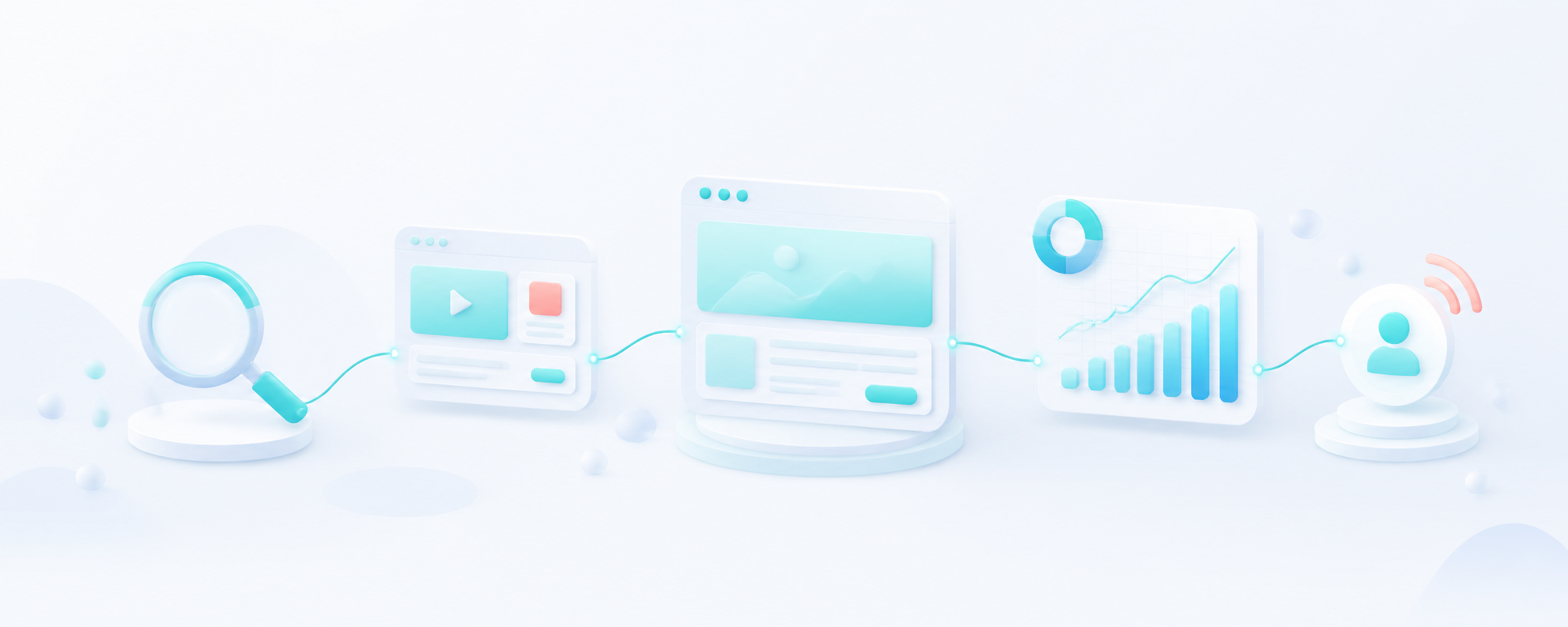 Связка SEO, рекламы, посадочной страницы и аналитики